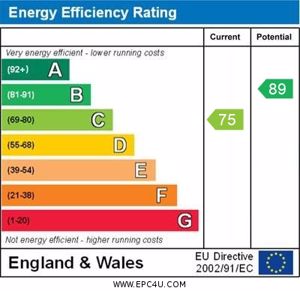 EPC- click for photo gallery